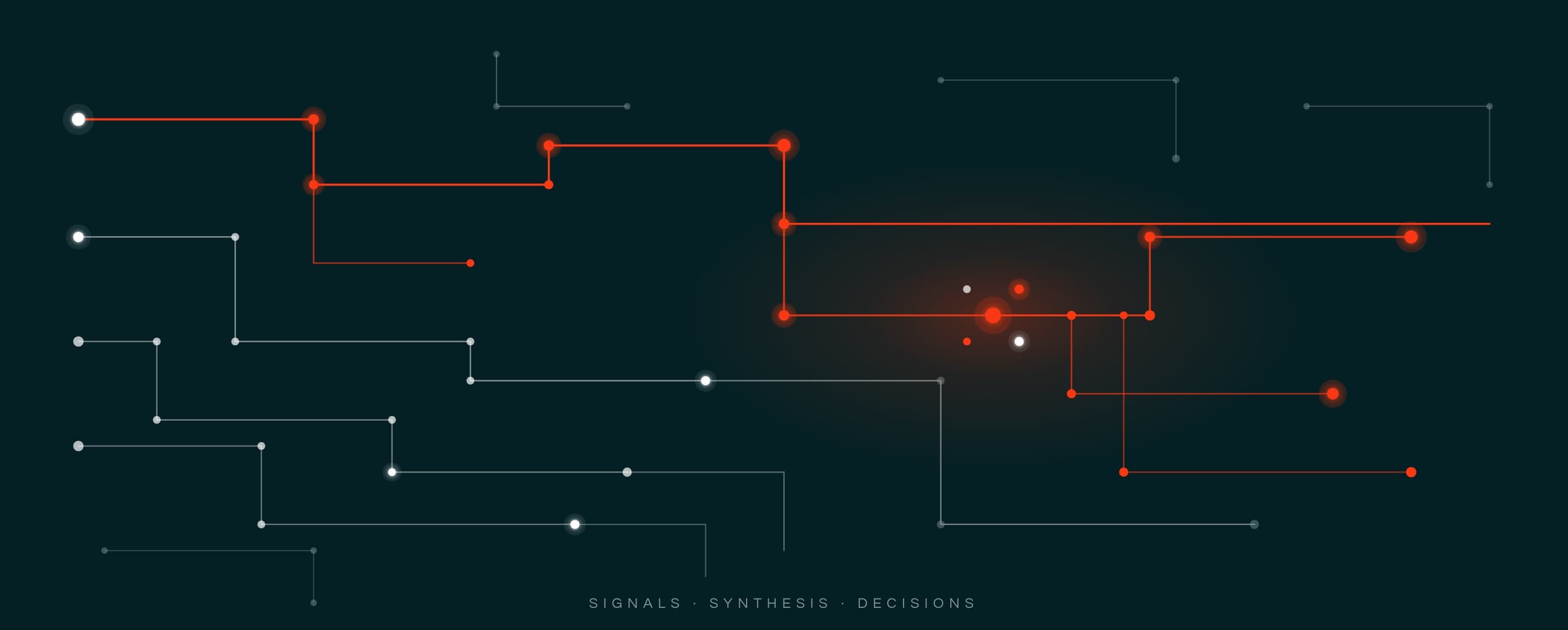 Circuit diagram: signals flow through synthesis into decisions